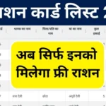 UP Ration Card List 2024: राज्य के इन परिवारों को मिलेगा फ्री राशन, यहां से करें लिस्ट में अपना नाम चेक, Sarkari Yojana